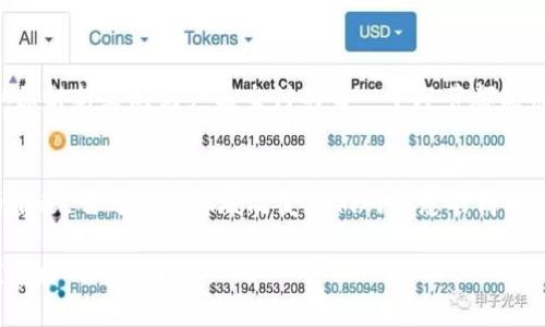   深入解析区块链专业概念：2025必看 / 

 guanjianci 区块链,去中心化,智能合约,分布式账本 /guanjianci 

引言
近年来，区块链技术在各个行业的应用不断扩展，从金融到供应链管理，再到医疗健康，区块链的潜力引起了社会各界的关注。然而，尽管区块链的热度不断攀升，许多人仍对其概念和术语感到困惑。因此，本文将深入讨论区块链的专业概念界定，并希望帮助您在这个快速发展的领域中更清晰地理解关键概念。

什么是区块链？
区块链是一种创新的数据存储技术，其核心是分布式账本。与传统的中心化数据存储方式相比，区块链通过将数据分散存储在网络中的多个节点上，确保了信息的一致性和安全性。具体来说，区块链的数据被分为一个个“区块”，每个区块都包含多个交易信息，并通过加密算法连接到前一个区块，从而形成一个链式结构。

区块链的工作原理
在区块链网络中，每当发生一笔交易时，网络中的所有节点都会接受并验证这笔交易。这一过程被称为共识机制，不同的区块链网络使用不同的共识机制，如工作量证明（PoW）、权益证明（PoS）等。一旦交易经过验证，相关数据就会被永久记录在一个新的区块中，这个新生成的区块会被添加到链的末尾。

需要注意的是，区块链的特点在于其不可篡改性和透明性。因为每个节点都有一份完整的账本副本，如果有人试图修改其中的任何信息，其他节点会立即识别出这一变化，从而保持数据的完整性。因此，区块链的结构使得欺诈行为变得极其困难，这也为许多行业提供了安全可靠的解决方案。

区块链的分类
区块链可以分为公有链、私有链和联盟链三种类型。公有链是完全开放的，任何人都可以参与并进行交易，如比特币和以太坊；私有链是由特定组织控制的，仅限于该组织内部使用，适用于企业内部的数据管理；联盟链则是几个组织共同维护的区块链，适合于需要多个组织协作的场景。例如，某些金融机构可能会选择构建联盟链，以便在合作中提高透明度和安全性。

智能合约：区块链的自我执行协议
智能合约是区块链的一项重要应用，指的是一种自动执行、控制或文档化法律相关活动的计算机程序。智能合约的程序部署在区块链上，一旦满足预设条件，便会自动执行合约条款，这样可以减少传统合约中的信任成本和执行成本。

举个例子，如果两个人达成一个买卖协议，传统的做法往往需要大量的 paperwork，而通过智能合约，两者的交易细节和支付方式可以被程序化，一旦支付完成，合约会自动确认交易，极大地提高了效率。然而，智能合约的安全性和可靠性仍然是一个挑战，因此在设计和部署时必须非常谨慎。

区块链的优势与挑战
区块链技术提供了一系列优势，比如安全性、去中心化、实时交易及透明性等。此外，由于区块链的数据为全网共享，这也使得数据的审计和追踪变得容易，提升了信任度和效率。不过，区块链也面临着一些挑战，例如技术的复杂性、可扩展性的问题以及法律监管的不确定性。

未来展望
随着技术的不断进步，区块链将在未来迎来更多机遇。区块链与AI、物联网和其他新技术的结合，可能会推动整个社会的数字化转型。例如，在供应链管理中，区块链可以确保从原材料采购到产品交付的每一个环节都能被精确追踪，这将极大地减少欺诈行为和疏漏。

总 结
综上所述，区块链是一个有着广泛应用潜力的技术，其专业概念的每一个细节都有助于我们更好地理解其机制和应用场景。尽管区块链技术依然处于发展阶段，但随着时间的推移，它可能会彻底改变我们所熟悉的商业模式和社会结构。面对区块链的迅速变化和不断涌现的新应用，了解这一技术的基础概念已是刻不容缓。在这个信息时代，掌握区块链知识，或许将为我们打开新的机遇大门。 

无论您是对区块链感兴趣的初学者，还是行业内的专业人士，希望本文能为您提供有价值的见解和思考。未来的时间将会证明，区块链技术将在我们的经济和社会架构中扮演怎样的重要角色。