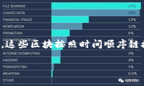 区块链是一种去中心化的分布式账本技术，能够安全透明地记录各种交易和信息。在区块链的系统中，数据是以区块的形式存储的，这些区块按照时间顺序链接成链，因此得名“区块链”。虚拟币，通常指的是加密货币，如比特币、以太坊等，它们是基于区块链技术进行交易和管理的数字资产。

如果你需要更详细的信息或有其他具体问题，欢迎继续询问！