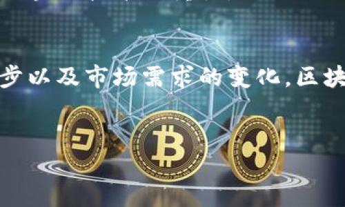 什么是区块链标准？
区块链技术作为一种创新的分布式账本技术，正在各行业中被广泛应用。然而，由于其迅速发展和不断演变，相关的标准化工作也逐渐变得重要。标准化不仅可以提高技术的互操作性，还能促使行业的规范化与安全性。因此，制定和遵循区块链相关的标准，对于推动其更好地应用至关重要。

区块链标准的必要性
首先，区块链行业的标准化可以减少技术间的壁垒，使参与者更容易进行合作与整合。没有统一的标准，各家企业可能会选择不同的实现路径，从而造成数据孤岛和信任缺失。其次，标准的制定能够提高技术的安全性，确保各种应用在设计与实施过程中都遵循最佳实践，降低潜在风险。此外，标准化还促使法律法规和政策的建立，从而使各方能够在一个相对安全的环境中参与数字资产的交易与管理。

国际区块链标准化组织
在全球范围内，多家组织和机构正在推动区块链的标准化工作。如国际标准化组织（ISO）便设立了专门的技术委员会，负责制定相关标准。此外，国际电信联盟（ITU）等其他机构也在积极参与这一进程。通过这些组织的努力，区块链的标准可以更加统一，为全球化的应用奠定基础。

区块链的技术标准
区块链的技术标准主要涵盖以下几个方面：
ul
listrong协议标准/strong：包括共识机制、数据结构、传输协议等，这些协议决定了区块链的基本运行方式和安全性。/li
listrong安全标准/strong：涵盖密码学算法、身份验证与权限管理等，旨在保障区块链网络的安全性和数据隐私。/li
listrong操作标准/strong：涉及区块链节点的运行和管理规范，以确保不同实现之间的兼容性。/li
listrong数据标准/strong：标准化区块链上数据的存储、格式化、交互等，以便促进数据的共享和交互。/li
/ul

核心技术标准的细化
在协议标准中，共识机制如PoW（工作量证明）、PoS（权益证明）等是关键。有些标准甚至会涉及到具体的参数设置，比如块的生成时间、出块奖励等。此外，数据标准化不仅提升了信息的流转效率，同时还降低了长期存储的成本，增加了碎片信息的整合能力。这些技术细节的标准化为不同量级的企业提供了必要的参考和指导。

行业应用标准
随着区块链在金融、供应链、医疗等行业的不断渗透，行业应用的标准化也显得尤为重要。金融行业可能会专注于数字资产的交易标准和资产登记标准；供应链管理则更加关注数据交互标准，以便实现实时追踪和透明化。这一系列行业标准的制定有助于不同领域的参与者之间建立信任，促进合规性以及业务的高效运作。

当前标准化的挑战
尽管区块链的标准化进程在逐步推进，但依然面临着若干挑战。首先，区块链的技术复杂性导致了标准制定的困难。不同的应用场景需要不同的技术参数和设计思路，因此大众化的标准难以适用。其次，行业的多样性和各自利益的不同使得相关方之间难以达成共识。此外，技术发展迅速，现有标准可能无法快速响应新的技术需求，造成标准的滞后性。

未来的标准化趋势
尽管标准化进程面临诸多挑战，但也不乏机遇。随着区块链技术的不断成熟，各方对标准的认识也逐渐深化。未来可能会出现更具弹性和适应性的标准。此外，随着各国政府与国际组织对区块链技术的重视，行业内的合作与标准化的趋势将更加强化。我们可以期待，一个更加规范、安全、互通的区块链生态系统正在逐步建立。

结语
总之，区块链相关的标准是推动这一新兴技术广泛应用和发展的必要条件。通过标准化，不仅可以提升科技的互操作性与安全性，还可以促进行业的合规与合作。未来，随着技术的不断进步以及市场需求的变化，区块链标准化的工作将持续进行，以确保这项革命性技术能够为社会带来更大的价值。

区块链标准, 标准化, 行业应用, 技术标准/guanjianci  
2025必看！区块链相关的标准与未来发展趋势