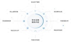 区块链平台服务是指利用区块链技术提供的一系