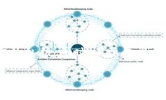获取和管理Tokenim等数字资产平台的私钥是非常重