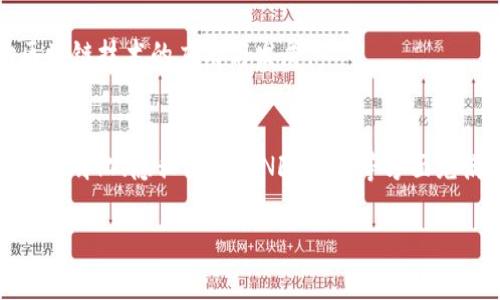 abs_title区块链应用的路径：2025必看未来发展趋势与机会/abs_title

区块链, 应用, 发展趋势, 未来机会/guanjianci

引言：区块链的崛起与发展
近年来，区块链技术因其去中心化、安全性以及透明性而受到广泛关注。随着数字货币的兴起，许多人对区块链应用的潜力寄予厚望。特别是在2025年，区块链的应用路径将在各个领域展现出更多可能性，值得我们深入探讨和分析。本文将围绕区块链的应用路径展开全面的讨论，结合当前科技与市场动态，带您了解未来的区块链趋势。

区块链的基本概念与架构
区块链是一个由一系列区块通过加密技术串联而成的分布式数据库。这些区块存储着交易或其他相关的信息，每一个区块包含一个时间戳和指向前一个区块的链接。由于其去中心化的特性，区块链能有效防止篡改和欺诈行为，因此在金融、物流、医疗等多个领域都得到了广泛应用。

区块链应用的现状
目前，区块链技术已经在金融服务、供应链管理、身份认证等方面取得了一定的成就。例如，在金融领域，许多银行和机构开始探索区块链技术以提高交易速度和减少成本；而在供应链管理中，区块链被用来跟踪商品的来源与流通，提升透明度。因此，区块链已成为各行各业技术创新的重要推动力。

未来发展趋势与应用路径
随着区块链技术的不断发展，各个行业都在积极探索其应用潜力。以下是2025年区块链的几个重要发展趋势与应用路径：

h41. 金融行业的数字化转型/h4
数字货币和央行数字货币（CBDC）是未来金融行业区块链应用的重要方向。目前许多国家正在积极研究和测试CBDC，预计到2025年，越来越多国家将会推出数字货币。这些数字货币不仅将改变传统银行的运作模式，也将影响国际贸易与支付的格局。此外，基于区块链的智能合约将实现自动化交易，显著提高资金流动效率。

h42. 供应链与物流管理的透明化/h4
在供应链管理中，区块链技术能够通过提供不可篡改的交易记录，帮助企业追踪产品从原材料到消费者手中的每一个环节。结合物联网（IoT）技术，企业能够实时监控商品的状态与位置，进一步运营流程。因此，到2025年，供应链透明化将成为行业的标准。

h43. 数字身份与隐私保护/h4
随着对个人隐私的重视加剧，区块链将成为数字身份验证的重要工具。通过去中心化的身份管理系统，个人可以控制自己的数据，避免被滥用。此外，基于区块链的投票系统和数字身份认证也将为民主与公平提供新的解决方案。因此，未来的网络安全与隐私保护将更依赖于区块链技术。

h44. 非同质化代币(NFT)与数字版权/h4
NFT作为一种新兴的数字资产形式，将在艺术、音乐、游戏等领域引领一波新的变革。到2025年，随着创作者与消费者之间的直接交易变得越来越普及，NFT将有效解决数字版权问题，为艺术家提供更好的收益模型。因此，NFT将在文化创意产业中发挥越来越重要的作用。

区块链应用的挑战与解决方案
尽管区块链有着巨大的潜力，但在实际应用中也面临不少挑战。例如，区块链的扩展性、交易速度以及能耗问题都是目前技术发展中的瓶颈。此外，法律法规的滞后以及区块链技术的复杂性也在一定程度上阻碍了其广泛应用。因此，采取有效的解决方案显得尤为重要。

h41. 技术创新与/h4
针对扩展性问题，许多区块链项目正在探索新技术机制，例如分层网络与分片技术，以提高交易处理速度。通过创新技术，可以使区块链在高并发场景下依然保持性能。

h42. 法律与监管框架/h4
为了规避法律风险，各国政府正在积极制定区块链相关法律法规。企业在开展区块链项目时，必须时刻关注政策动向，确保合规运营。此外，与监管部门进行积极沟通也是推动区块链应用的重要环节。

h43. 教育与培训/h4
由于技术复杂性，许多人对区块链的认知不足。因而，行业需要加强对区块链技术的普及与教育，通过各种渠道提高公众的认知水平和参与度，推动区块链技术的应用与发展。

结论：拥抱变化，抓住机会
总的来说，区块链应用的路径将在2025年及以后不断拓展。金融、物流、身份认证等行业都在积极探索区块链的创新应用，尤其是在数字货币、供应链透明化、隐私保护与NFT市场等方面充满潜力。尽管面临一些挑战，但只要我们能够积极应对，抓住这一历史机遇，未来的区块链世界将会更加美好。

因此，作为企业或个人，了解区块链的最新动态，参与到这一变革中，是非常重要的。让我们共同期待区块链技术在未来的应用与发展！