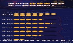 2025必看：不再神秘的区块链是什么？立即了解其