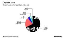 如果你在使用ImToken钱包时遇到登录问题，可以按