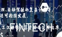 THPC在区块链上下文中通常指的是“Tokenized High
