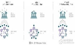   2025必看：中信银行区块链项目深度解析！立即