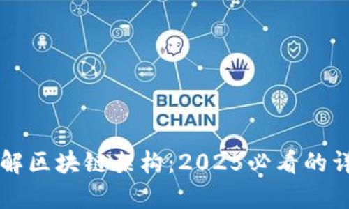 深入理解区块链架构：2025必看的详细解析