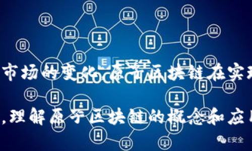 原子区块链（Atomic Blockchain）是一个相对较新的概念，主要与区块链技术的安全性和交易完整性相关。它强调了交易中各个部分必须同时被确认和执行，换句话说，要么整个交易成功，要么全部失败，这种特性被称为“原子性”。

### 原子区块链的基本概念

什么是原子性？
在计算机科学中，原子性指的是某个操作要么完全执行，要么完全不执行。在区块链中，这种特性确保了交易的完整性和一致性。例如，当用户从一个钱包转账给另一个钱包时，整个转账过程必须在一个区块中完成。如果过程中的任何环节失败，转账就不会发生。这使得在交易操作中可以防止部分完成的情况，从而避免可能的财务损失。

原子区块链的优势
原子区块链的主要优势在于它提升了区块链网络的安全性与可靠性。首先，原子性确保了交易的一致性，减少了因交易失败导致的资产损失的风险。其次，它能够减少复杂交易中的操作难度，尤其是在涉及多个步骤或多个参与方的情况下。此外，这种机制还有助于提升用户对区块链平台的信任，鼓励更多的用户参与和使用区块链技术。

### 应用场景

智能合约和原子性
智能合约是区块链技术的一个重要应用场景，它通常用于自动执行合约条款。当智能合约包含多个步骤时，原子性确保了这些步骤以一种不可分割的方式进行。例如，在进行一个去中心化金融（DeFi）交易时，用户可能需要交换一种加密货币为另一种。这种交易需要多步操作——如查询余额、执行交换等——而原子区块链技术可以确保要么所有操作都成功，要么它们都不会生效。

去中心化交易所（DEX）的实现
原子区块链也对去中心化交易所（DEX）有重要影响。在DEX上，用户可以直接通过智能合约进行交易。通过引入原子性，DEX能够确保交易的安全性与透明度，减少了在中心化交易所可能面临的操控和欺诈风险。此外，原子交换协议使得不同区块链之间的资产交换成为可能，这大大提高了资产的流动性。

### 原子区块链的挑战

技术挑战
尽管原子区块链提供了许多优势，但在实际应用中也面临一些技术挑战。首先，实现原子性需要一定的技术复杂性，尤其是在多链交互时。例如，不同区块链之间的兼容性问题可能导致原子交换的有效性受到影响。此外，随着用户基数的增长，网络的拥堵可导致交易确认时间延长，从而影响原子性实现的效率。

法规与合规问题
此外，原子区块链在法规与合规性方面也需关注。不同国家和地区对区块链和加密货币的监管政策不一，开发者需要确保其实现符合当地法律法规。同时，用户在进行原子交易时，应该了解参与的风险，并自主判断和决策，以确保安全。

### 未来展望

原子区块链的未来
随着数字货币和区块链技术的不断发展，原子区块链的应用和重要性将会逐渐被更多人认知。许多新兴项目正在探索如何在现有的技术框架下实现更高效的原子交换机制。未来，原子区块链有可能与跨链技术相结合，使得不同区块链之间的资产流动变得更加顺畅。

### 结论

总结
原子区块链通过确保交易的原子性，为区块链交易提供了一种更为安全、可靠的方式。它在智能合约和去中心化交易所中的应用展示了其潜在的巨大价值。然而，随着技术的发展与市场的变化，原子区块链在实现过程中也面临不少挑战，包括技术复杂性和法规风险等。未来，随着技术的进步和规范化的发展，原子区块链有望在更广泛的场景中得到应用，从而推动区块链行业的进一步成熟。

通过以上内容，我们可以看到，原子区块链不仅增强了交易的安全性，还为去中心化金融和智能合约等领域带来了全新的发展机遇。无论是作为技术的从业者、投资者还是普通用户，理解原子区块链的概念和应用都将帮助我们更好地适应未来的数字经济。