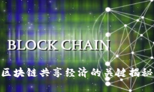 2025必看：区块链共享经济的关键揭秘与实践探讨