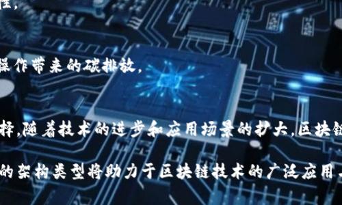 区块链架构类型指的是区块链技术在不同应用场景和需求下所采用的不同架构设计。区块链的基本原理是为了在去中心化的网络中，以安全、透明和不可篡改的方式存储和传输数据。根据参与者的权限、数据共享模式和治理机制等因素，区块链架构通常可以分为以下几种类型：

### 1. 公有链（Public Blockchain）
公有链是完全开放的区块链，任何人都可以参与该网络的交易和验证过程。在公有链中，所有的交易记录都是公开的，所有人都可以查看。比特币和以太坊就是公有链的典型代表。这种架构最重要的优点是去中心化和透明性，但由于参与者众多，交易速度和处理能力可能会受到一定限制。

### 2. 私有链（Private Blockchain）
私有链只允许特定的参与者访问和参与其网络。在这种架构中，数据的访问权限和交易的验证过程经过严格控制，适用于企业或组织内部使用。由于私有链的访问被限制，因此其交易速度通常较快，且能够根据具体需求进行定制。然而，这也意味着它失去了公有链的一些去中心化特性。

### 3. 联盟链（Consortium Blockchain）
联盟链是介于公有链和私有链之间的一种区块链架构。它由多个组织共同管理，通常只允许特定的参与者进行交易和验证。这种架构适用于需要多个组织合作的商业场景，如银行之间的跨境支付、供应链管理等。由于参与者是预先确定的，联盟链在效率和隐私保护上通常优于公有链，但仍然保持了某种程度的去中心化。

### 4. 混合链（Hybrid Blockchain）
混合链结合了公有链和私有链的特点，允许某些数据对公众开放，而另一些数据则保留为私密。这样的架构可以灵活地调整数据共享的程度，特别适用于那些需要一定透明度但又不希望完全公开的应用场景，例如政府数据、医药信息等。

### 5. 侧链（Sidechain）
侧链是指独立于主链的区块链，它与主链通过特定的机制实现资产的交换和转移。侧链的出现旨在解决主链上的可扩展性问题，同时允许开发者在侧链上进行测试和创新而不影响主链的稳定性。

### 区块链架构类型的影响因素
不同的区块链架构类型适用于不同的场景和需求，选择合适的架构类型主要受到以下几个因素的影响：

#### 1. 参与者数量
当参与者数量较多且彼此之间没有信任关系时，公有链通常是最佳选择。然而，在仅限于少数可信任的参与者下，私有链或联盟链可能更合适。

#### 安全性与隐私性
不同的使用场景对安全性和隐私性的要求不同。在金融交易和企业数据处理上，私有链和联盟链通常能提供更好的隐私保护，而公有链的透明性则适合需要公众监督的场合。

#### 可扩展性
随着参与用户的增加，区块链的处理速度和效率是一个重要的考虑因素。公有链通常面临可扩展性挑战，而私有链和联盟链则可以通过控制参与者来提高性能。

#### 法律法规
最后，法律法规的限制也会影响区块链架构的选择。例如，在某些地区，客户数据的隐私法可能要求更多的控制和隐私保护，从而推动私有链的发展。

### 区块链架构的未来趋势
随着区块链技术的不断发展，区块链架构的类型和应用场景也在不断扩展。以下是一些未来的趋势：

#### 1. 跨链技术
随着区块链应用的增多，不同区块链之间的互操作性需求日益突出。跨链技术的出现将能够让不同类型的区块链进行数据和价值的交换，进一步打破信息孤岛，促进生态系统的形成。

#### 2. 硬件与软件的结合
未来的区块链架构将越来越依赖于硬件的支持，例如专用的区块链节点和矿机，以提高交易处理速度。此外，结合人工智能和物联网等新兴技术，通过智能合约自动执行合约条款，将极大提升区块链的应用潜力。

#### 3. 增强的隐私保护
随着对数据隐私保护的重视，各类隐私保护技术（如零知识证明等）将越来越多地应用于区块链架构中，以确保用户数据的安全性和隐私性。

#### 4. 低碳环保的区块链架构
当前，区块链技术尤其是在共识机制上对能源的消耗成为关注的焦点。未来将出现更多低能耗共识机制（如权益证明PoS），以减少区块链操作带来的碳排放。

### 结论
区块链架构类型的选择对于特定应用场景的成功至关重要。公有链、私有链、联盟链、混合链等各具特点，在实际应用中应根据需求合理选择。随着技术的进步和应用场景的扩大，区块链架构还会持续演化。希望通过本篇分析，能够为相关决策提供一定的参考。

通过对区块链架构的全面分析，可以看出，各种类型的区块链都有其独特的优势和适用场景。根据具体的需求、风险和资源限制，选择合适的架构类型将助力于区块链技术的广泛应用与持续发展。