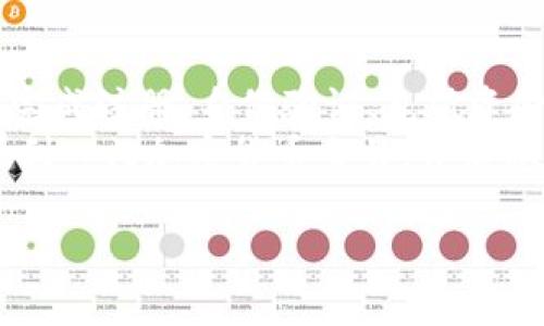 在Tokenim中购买加密货币的过程可以分为几个步骤，以下是详细的指南，希望对你有所帮助。

步骤一：注册账户
首先，访问Tokenim的官方网站。通常在首页会有“注册”或“创建账户”的选项。
点击该选项后，您需要提供一些基本信息，例如电子邮件地址和密码。有关安全性的提示是，选择一个强密码，以保护您的账户安全。
注册后，您可能还需要验证电子邮件地址。查收您的邮箱，点击Tokenim发送的验证链接，以激活您的账户。

步骤二：完成身份验证
在进行交易之前，许多交易所需要您完成身份验证（KYC）。这个过程可能包括上传身份证明文件（例如护照或驾驶执照）和住址证明。
虽然这个过程可能花费一点时间，但这是确保平台安全及遵从法规的必要步骤。在提交资料后，耐心等待审核结果。

步骤三：充值资金
完成身份验证后，您需要往账户中充值资金。在Tokenim上，您通常可以通过多种方式进行资金充值，例如银行转账、信用卡或其他加密货币。
选择适合自己的充值方式。请确保您了解相关的费用和交易时间。充值过程中，遵循平台的指引，以便顺利完成交易。

步骤四：选择购买的加密货币
一旦充值到账，您可以浏览Tokenim提供的加密货币选项。常见的加密货币包括比特币（BTC）、以太坊（ETH）、瑞波币（XRP）等。
选择您想要购买的币种，查看其实时行情和历史数据，以帮助您做出明智的决策。您可以关注币种的涨跌幅、市场深度等信息。

步骤五：下单购买
选择好加密货币后，您可以开始下单。Tokenim通常提供不同的交易类型，如市价单和限价单。
如果您选择市价单，系统会按照当前市场价格立即完成交易。如果选择限价单，您可以指定购买价格，等待市场达到该价格时自动成交。
根据自己的风险承受能力和投资策略，选择最合适的下单方式。在确认订单时，请仔细核对信息，以避免错误。

步骤六：管理和提取资产
购买完成后，您的加密货币将存放在Tokenim的账户中。您可以在账户中查看您的资产组合。为确保资金安全，建议您将大量资产转移到个人钱包中。
如果您需要提取资金，可以按平台的流程进行提款。通常，提款需要您进行额外的身份验证，确保资金安全抵达您的银行账户或钱包。

注意事项
购买加密货币时，关注市场动态和行业新闻至关重要。加密市场波动性大，保持警惕以避免潜在的损失。
此外，请务必注意保护个人账户信息，不要轻易分享密码和身份验证信息，以防止网络诈骗。

总结
在Tokenim中购买加密货币的过程相对简便，但安全性始终是首要考虑因素。通过完成注册、身份验证、充值资金、选择币种、下单购买和管理资产等步骤，您就可以顺利地在Tokenim上进行交易。
随着加密货币市场的发展，了解交易所的运作方式至关重要。希望本文能帮助您顺利入门加密货币交易，开启您的投资旅程。

Tokenim, 加密货币, 买币, 交易所/guanjianci