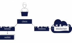 在当今高速发展的科技时代，人工智能（AI）与区