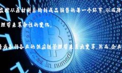 区块链SSG通常指的是“区块链供应商联盟（Supp