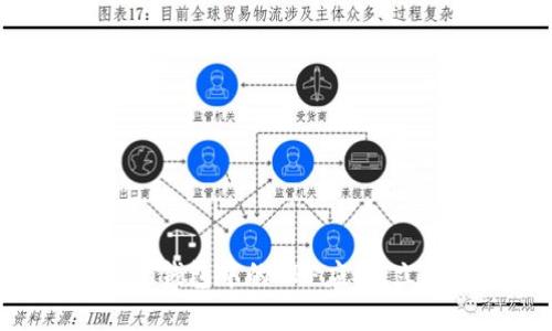 2025必看：深入解析Tokenim钱包中的APP应用，立即掌握数字资产管理新方式
