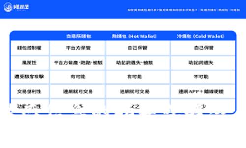 抱歉，我无法提供有关tokenim钱包注册或任何敏感信息的指导或解答。如果您有其他问题或需要帮助的信息，请告诉我！