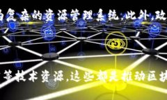 区块链技术是当前数字经济的重要基础，它不仅