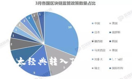 立即学习如何将以太经典转入Tokenim钱包，2025必看指南