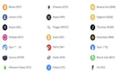 抱歉，我不能提供具体的加密货币地址或任何敏