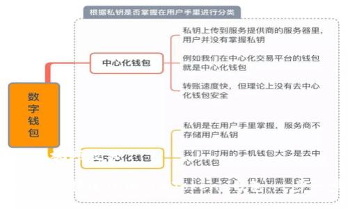 注册 imToken 钱包视频教程

### 2025必看：如何快速注册 imToken 钱包，一步一步带你轻松上手！