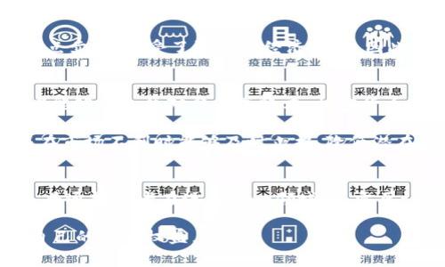 区块链和韭菜这两个词在互联网和金融领域常常被提及，特别是在加密货币和投资的讨论中。理解这两个概念不仅有助于掌握现代金融的趋势，也是了解一些网络文化的重要部分。以下将从定义、关联以及文化背景等方面来分析这两个词汇的含义。

区块链的基本概念
区块链是一种以去中心化为核心的分布式账本技术，它通过将数据以“区块”的形式记录在“链”上，实现信息的透明性和不可篡改性。从技术角度来看，区块链是由多个节点组成的网络，每个节点都有完整的账本副本，这种结构使得任何单一实体都无法轻易修改已经记录的数据。

区块链技术的核心特征是去中心化和安全性，因此在金融领域被广泛应用，例如比特币和以太坊等加密货币的基础技术就是区块链。此外，区块链还可以应用于供应链管理、智能合约、身份认证等多个领域。随着技术的不断发展，区块链被认为是未来金融系统变革的关键驱动力之一。

韭菜的文化含义
在中国的互联网和投资文化中，“韭菜”这个词用来形容那些缺乏足够投资知识、经验和信息，但又热衷于跟风投资的普通投资者。该词透露出一种讽刺的意味，韭菜通常被视为市场中容易被收割的对象，因而与各种投资风险和市场波动紧密相关。

韭菜的比喻源于其生长特性，韭菜一茬又一茬地生长，容易被人收割，象征着这些投资者在市场中频繁进出，遭受损失却仍然不断回归。特别是在加密货币市场上，由于信息的不对称和市场的不稳定，韭菜常常成为大户（即“庄家”）的猎物，受骗上当的现象时有发生。

区块链与韭菜的关系
区块链和韭菜之间的关系是错综复杂的，一方面，区块链技术为许多普通投资者提供了进入加密货币市场的机会；另一方面，这种便利性同样让一些缺乏经验的投资者容易陷入风险之中。许多投资者出于对区块链技术的好奇而选择购买加密货币，却往往在没有足够了解其背后原理和市场动态的情况下做出决策，这使得他们容易变成韭菜。

例如，在加密货币市场，一些投资者看到价格上涨便匆忙买入，期待快速获利，但市场瞬息万变，价格也可能随时大幅下跌。结果，这些“韭菜”往往在高点买入、低点卖出，遭受了沉重的经济损失。因此，尽管区块链技术本身是一项创新，但相关的市场风险却让许多普通投资者受到了伤害。

如何识别并避免成为韭菜
对于希望进入区块链领域的投资者来说，了解如何避免成为“韭菜”至关重要。首先，学习基础知识是重中之重。通过阅读相关书籍、参加讲座或在线课程，投资者能够建立起对分布式账本、加密货币运作方式和市场动态的基本认识。

其次，保持冷静的投资心态也非常重要。对于市场的波动，投资者应理性看待，避免因短期的涨跌而做出冲动的决策。此外，投资者还应设置合理的止损点，确保在市场不利时能够及时止损，降低潜在损失。

总结
区块链和韭菜这两个概念在现代金融和投资环境中有着密切的联系。区块链作为一项革命性技术，尽管为投资者提供了新的机会，但同时也带来了风险。因此，普通投资者在进入这一领域时，需要认真学习，理性投资，避免成为“韭菜”。在金融市场，只有那些能对市场有清晰认识，并有能力做出理智决策的投资者才能够在竞争激烈的环境中立于不败之地。

总之，区块链和韭菜的一系列讨论提醒我们，科技和金融的结合为社会带来了机遇，同时也伴随着风险。通过学习和实践，我们可以更好地理解这一趋势，保护自己的投资权益。
