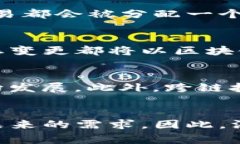 区块链信息编号通常是指在区块链系统中为每一