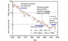 截至我知识的截止日期（2023年10月），imToken 是一