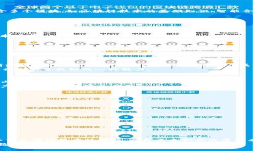 区块链实验实训平台是一个集教学与实践于一体的技术平台，旨在向学生和开发者提供区块链技术的实用技能和知识。该平台通常包含多个模块，如区块链技术的基础知识、智能合约的编写与部署、去中心化应用（DApp）的开发等。通过这些模块，用户能够在模拟环境中进行实验，理解区块链的工作原理和应用场景。

区块链实验实训平台的功能
区块链实验实训平台通常具有如下功能：

ol
    listrong教育和培训：/strong平台提供相关课程，涵盖区块链的基本概念、技术细节和应用实践，通过课程使用户掌握区块链的基本知识。/li
    listrong实验环境：/strong用户可以在安全的环境中进行实验，测试和发布他们的智能合约和应用程序。/li
    listrong实时监控：/strong平台通常带有监控功能，可以实时跟踪用户的实验进度，并提供反馈和评估。/li
    listrong社区支持：/strong平台通常还包括在线社区，用户可以在这里进行交流、分享经验并寻求帮助。/li
/ol

区块链技术的重要性
随着数字经济的迅猛发展，区块链技术作为核心技术之一，其重要性不言而喻。它提供了一种去中心化的方式来记录和验证交易数据，消除了中介的需要，从而提高了效率，降低了成本。
此外，区块链的安全性和透明性使其在金融、供应链管理、医疗等多个领域拥有广泛的应用前景。因此，了解和掌握这项技术，确实是当今社会不可或缺的一种能力。

区块链实验实训平台的应用场景
区块链实验实训平台不仅适用于高等院校的课堂教学，也常被企业用于员工培训和技术研究。根据不同的需求，平台可以灵活调整课程内容和实验项目。
在学术环境中，学生们通过操作实践能够更深入理解区块链技术背后的原理和应用；而在企业环境中，平台则有助于提升员工的技术能力，加速技术落地及应用。

如何选择合适的区块链实验实训平台
面对市场上众多的区块链实验实训平台，选择合适的工具显得尤为重要。用户应该考虑如下几个方面：

ul
    listrong课程内容：/strong确保平台提供的课程内容符合自己的学习目标，尤其是是否有商业应用的深度讲解。/li
    listrong用户体验：/strong好的用户体验能够提升学习效率，因此接口简单易用、功能易于理解的平台往往更受欢迎。/li
    listrong技术支持：/strong选择那些有良好技术支持和社区氛围的平台，能够在学习过程中获得及时的帮助。/li
    listrong成本效益：/strong不同平台的收费标准各异，用户需要权衡投资回报比，选择性价比高的解决方案。/li
/ul

结语
在这个信息技术迅猛发展的时代，区块链技术正在逐渐改变我们的生活和工作方式。因此，借助区块链实验实训平台进行学习和实训，不仅是前沿技术的把握，也是未来职业发展的有效投资。
通过深入了解和应用区块链技术，用户将能够在竞争日益激烈的职场中脱颖而出，赢得更多机会与挑战。因此，不妨立即着手学习，抓住数字经济带来的无穷可能！