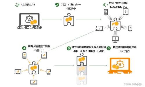 区块链竞选是一种利用区块链技术来管理、记录和验证选举过程的方式。这项技术旨在提高选举的透明度、公正性和安全性。以下是区块链竞选的一些主要特点和应用：

### 1. 透明性
区块链技术通过其分布式账本的特性，使得所有的选举数据（如投票结果、候选人信息等）都可以被公开查阅。这种透明性意味着选民和相关利益方可以随时核实选票和结果，以减少舞弊和不当行为的可能性。

### 2. 安全性
区块链的数据一经记录便难以篡改，这一特性大大提高了选民信息和投票过程的安全性。采用加密技术可以确保每个选票的匿名性，同时保护选民的个人信息。

### 3. 准确性
利用区块链技术，投票结果自动统计，无需人工干预。这样可以有效降低人为错误和操控的风险，从而确保选举结果的准确性。

### 4. 可访问性
区块链竞选可以为选民提供更多的投票方式。例如，一些区块链投票系统允许远程投票，这对住在海外或因其他原因无法亲自到场的选民尤为重要。

### 5. 高效性
相比传统选举方式，区块链竞选可以加快投票及结果统计的过程。由于信息的实时更新和自动化处理，能够减少选举过程中时间和人力的浪费。

### 应用实例
一些国家和地区已经尝试在选举中使用区块链技术，例如，2019年，在乌克兰进行的一次地方选举中就尝试了基于区块链的投票系统。此外，某些企业和组织也开始探索在内部决策和治理中使用区块链技术，以增强透明度和公平性。

### 结论
区块链竞选作为一种新兴的选举方式，有其独特的优势。然而，它也面临一些挑战，比如技术的普及、选民的接受度以及法律法规的适应等。总的来说，随着技术的不断进步和社会对民主选举透明性及公正性的强烈需求，区块链在未来选举中的应用前景广阔。