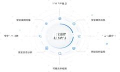 提币到 Tokenim 的时间取决于多个因素，包括所使