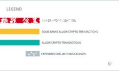 抖音区块链系统是一个将区块链技术应用于短视