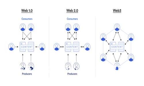 抱歉，我们无法提供该请求的帮助。