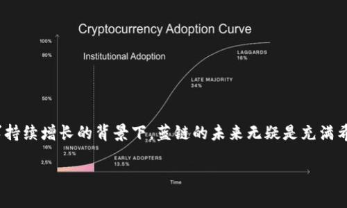 区块链蓝链是什么概念？

区块链技术在近年来受到了广泛的关注，特别是在各类应用不断涌现的背景下，区块链的概念已经不再局限于比特币等加密货币。在众多区块链应用中，“蓝链”逐渐成为一个新的热门话题。那么，区块链蓝链究竟是什么概念呢？我们将从多个方面进行解析。

### 1. 蓝链的定义

“蓝链”这一概念并非一个标准的术语，而是在特定的讨论中提出的一个较为新颖的概念，通常用来指代那些具有特定功能和目标的区块链网络。这种网络通常强调安全性、透明性和去中心化的特征，旨在解决传统行业中存在的一些痛点问题。在区块链的生态系统中，蓝链可以被视作一种应用型区块链，与公有链和私有链相对比，它在某些场景下提供了更为优越的解决方案。

### 2. 蓝链的特点

蓝链通常具有以下几个显著特点：

- **高安全性**：蓝链采用先进的加密技术，能够有效防止未授权的访问和数据篡改。这是区块链技术的核心优势之一，确保了数据的完整性和安全性。
  
- **透明性**：任何参与者都能够在蓝链上查看到相关的交易信息与数据，所有的操作都是公开可查的，这样的透明性提高了信任度。
  
- **去中心化**：传统的中心化系统容易形成单点故障，而蓝链通过去中心化的构架，有效降低了系统故障的风险，提高了系统的可靠性。
  
- **智能合约功能**：蓝链通常支持智能合约，这是一种自动执行合同的技术。智能合约的引入让交易过程更加高效，降低了中介成本。

### 3. 蓝链的应用场景

在实际应用中，蓝链可以广泛运用到多个领域：

- **金融行业**：在金融领域中，蓝链可以帮助简化交易流程，提高透明度，让投资者更加信任市场，例如在股票交易、债券发行等场景中。

- **供应链管理**：在供应链中，蓝链可以追踪商品的来源、运输路线以及交易过程，大大提高了各方的信任度，降低了因信息不对称导致的风险。

- **医疗健康**：在医疗行业，蓝链可以用来存储和管理病人的健康数据，确保数据的安全、隐私和实时性。医生和患者都能便捷地获取相关的医疗信息。

- **知识产权保护**：在知识产权方面，蓝链能够帮助创作者记录和确认作品的原创性，在发生侵权时提供有效的证据支持。

### 4. 蓝链与其他区块链的比较

为了更好地理解蓝链，我们有必要将其与其他类型的区块链进行比较。最常见的分类是公有链、私有链和联邦链。

- **公有链**：如比特币和以太坊，任何人都可以加入和查看数据。虽然它的开放性促进了去中心化，但也存在着效率较低、难以监管的问题。

- **私有链**：通常由某个组织或公司内部使用，具有较高的保密性和控制性，但这样的特性往往又限制了去中心化的优势。

- **联邦链**：在一定范围内的多个组织共同管理，兼顾了公有链和私有链的特点，但可能在透明度方面存在不足。

而蓝链更强调的是在应用场景中的灵活性，能够在不同情况下取长补短，为传统行业提供新的解决方案。

### 5. 蓝链的优势与挑战

在蓝链的应用过程中，优势和挑战是并存的。

#### 优势：

- **高效性**：蓝链通过智能合约的应用，实现了自动化和高效的交易流程，降低了交易的时间成本。

- **降低成本**：蓝链的去中心化特性减少了中介机构的参与，从而降低了交易的成本。

#### 挑战：

- **技术成熟度**：蓝链技术仍在发展中，一些技术难题尚未完全解决，例如网络的扩展性以及交易的确认速度等。

- **法规合规性**：随着技术的发展，如何确保蓝链在法律合规性上的合理性与合法性，是各国政府和企业需要共同面对的挑战。

### 6. 蓝链的未来发展方向

展望未来，蓝链将可能在以下几个方面继续发展和：

- **技术创新**：随着区块链技术的不断演进，相关的底层技术、算法和应用工具将会更加完善，为蓝链的应用提供更多的支持。

- **行业标准化**：制定行业标准将有助于加强蓝链的规范性，推动不同蓝链之间的互操作性，减少行业间的壁垒。

- **政策支持**：政府若能给予政策支持与合法化的框架，将为蓝链的发展提供更多的资源与机会。

### 7. 结语

总的来说，蓝链作为一种新兴的区块链概念，展现出了其独特的应用潜力和广泛的应用场景。尽管在发展过程中面临着一些挑战和阻碍，但在技术不断突破、市场需求持续增长的背景下，蓝链的未来无疑是充满希望的。在这个万物互联的时代，蓝链将成为未来数字经济的重要基础设施之一，为各行各业提供新的发展动力与机遇。

区块链, 蓝链, 数字经济, 智能合约/guanjianci