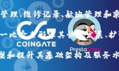 区块链的飞机（Blockchain Aviation）是一个融合区块