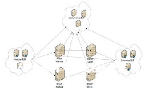 2025必看：立即了解区块链收益高的行业