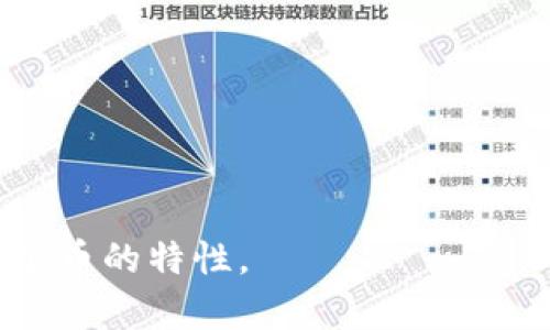 区块链GA并不是一个广为人知的加密货币，可能是指某种特定项目或社区币。为了更有效地回答你的问题，我需要更多的上下文信息，例如你提到的“GA”是否是某个特定的项目名称，或者是否与某个著名的平台或技术相关。

如果你是在寻找通用的信息，以下是一些背景知识，帮助你理解区块链及其背后的加密货币。

### 区块链的基本概念

区块链是一种分布式账本技术，它以去中心化的方式记录数据。每个区块都包含一组交易记录，并通过密码学方法与前一个区块相连，从而形成一条链。由于每个参与者都持有整个账本的副本，区块链提供了高度的透明性和安全性。

### 加密货币的原理

加密货币是利用区块链技术进行价值转移的数字资产。比特币是最早且最著名的加密货币，但如今市场上有成千上万种不同的加密货币，它们各自有不同的用途和特点。

如果“GA”指的是一种具体的加密货币，以下是一些与加密货币相关的常见项目特征：

1. **用途**：某些加密货币被设计用于特定的应用，如智能合约、去中心化金融（DeFi）等。
2. **供应量**：不同的加密货币有不同的供应上限，有些是无限供应的，有些则是有限供应的。
3. **共识机制**：区块链通常使用不同的机制来验证交易，例如工作量证明（PoW）或权益证明（PoS）。

### 如何判断某种加密货币的价值

在投资任何加密货币之前，建议考虑以下几个因素：

- **项目的白皮书**：它通常提供了项目的完整背景、目标、技术细节和市场分析。
- **团队背景**：优秀的团队通常会让项目更具可信度。
- **社区支持**：一个活跃的社区能够推动项目的发展和推广。

如果你有特定的关于“GA”的信息或者背景介绍，欢迎分享，我会根据提供的信息帮助你更好地理解这个币的特性。