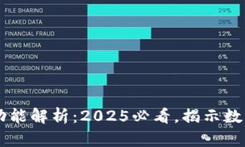 区块链五大功能解析：2025必看，揭示数字未来的潜力