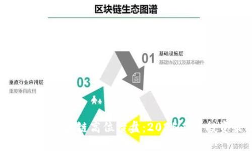 立即了解区块链高位横盘：2025必看投资策略