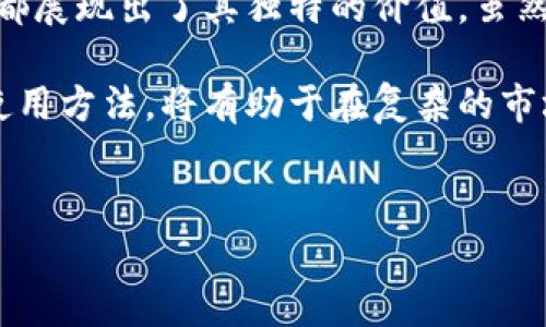 USDT（Tether）是一种与法币（通常是美元）挂钩的稳定币，它在区块链上进行交易。USDT区块链交易涉及在不同的区块链网络上使用USDT进行转账、支付以及其他金融活动。以下是关于USDT区块链交易的详细介绍。

什么是USDT及其作用
USDT（Tether）是一种稳定币，这意味着它的价值与法定货币（如美元）保持1:1的比率。通过这种方式，USDT为使用区块链技术的用户提供了一种稳定的价值存储和交易媒介。在波动极大的加密货币市场中，USDT提供了一种抗波动的选择，使得投资者能够在不退出市场的情况下，保持资产的价值。

USDT的工作原理
USDT基于区块链技术，每个USDT代币都由法币资产做背书。用户可以通过一定的流程将法币兑换为USDT，从而实现价值的转移和储存。与传统的银行系统不同，USDT的交易可在瞬间完成，且通常费用低廉。这使得USDT在全球范围内的转账变得更加高效。

USDT的区块链网络
USDT最初是在比特币区块链的Omni层上发行的，但目前它也在多条区块链上存在，包括以太坊（ERC-20）、波场（TRC-20）、EOS、Algorand、Solana等。这种多链部署的方式使得USDT可以被广泛应用于各种平台和交易所，用户可以根据自身需求选择不同的区块链来转账USDT。

USDT区块链交易的优势
USDT区块链交易的最大优势是它的快速性和低成本。相较于传统银行转账，USDT的交易可以即时进行，大大提高了资金的流动性。此外，USDT的稳定性还是其重要特征之一。它使得用户无需担心加密货币的价格剧烈波动，从而可以更专注于交易和投资。

如何进行USDT区块链交易
进行USDT区块链交易的步骤相对简单。首先，用户需要在支持USDT的交易所创建账户，并完成身份验证。其次，用户可以通过法定货币购买USDT，或将其他加密货币兑换为USDT。一旦拥有USDT，用户就可以选择在交易所内进行交易，也可以将USDT转入个人钱包进行长期持有。

USDT的使用场景
USDT广泛应用于多个领域。在交易所，用户可以利用USDT进行快速的交易和套利；在去中心化金融（DeFi）领域，用户可以用USDT进行贷款、流动性挖矿等活动；此外，USDT也被用于跨境支付、众筹和支付处理等更广泛的金融服务中。

风险与注意事项
尽管USDT被视为一种相对安全的稳定币，但仍然存在一定的风险。例如，在极端市场情况下，用户的USDT可能会出现流动性问题。此外，USDT的透明度和与法币的完全对赌也曾受到质疑。因此，在进行USDT交易时，用户需要谨慎选择交易所，并确保资金安全。

结论
USDT作为一种稳定币，无疑在当前的区块链和加密货币市场中扮演着重要角色。无论是作为交易媒介，还是在数字资产管理中，USDT都展现出了其独特的价值。虽然在使用过程中需关注相关风险，但合理利用USDT的优势，将为用户提供更多的机会。

通过这些信息，我们可以清楚地看到USDT区块链交易的全貌和重要性。对于希望踏入加密货币世界的新手来说，了解USDT的特点和使用方法，将有助于在复杂的市场环境中导航。

USDT, 区块链交易, 稳定币, 加密货币/guanjianci
2023年USDT区块链交易全面解析：您不可错过的投资机会！