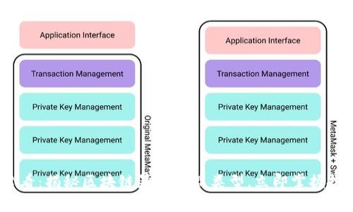 2025必看：揭秘区块链暴富产品类型，立即掌握投资机会