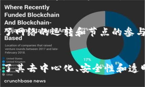 区块链技术的中心环节可以被理解为其核心组成部分和运作机制。具体来说，主要包括以下几个方面：

### 1. 数据结构
区块链由一系列按时间顺序排列的“区块”组成，每个区块包含了多条交易记录。这种数据结构确保了信息的不可篡改性和透明性。

### 2. 分布式网络
区块链采用去中心化的方式，所有参与者（节点）都保留一份完整的账本。这种分布式的特性使得任何单一节点的故障、攻击或篡改都不会影响整个网络的安全性。

### 3. 共识机制
为了保证所有节点对账本中数据的一致性，区块链采用共识机制，常见的有工作量证明（PoW）和权益证明（PoS）。每种共识机制都有其优缺点和适用场景。

### 4. 加密技术
区块链运用加密技术来确保数据的安全性和隐私性。每个区块中的交易数据都经过哈希处理，确保无法被篡改。此外，用户身份的保护也依赖于公钥和私钥的加密机制。

### 5. 智能合约
智能合约是区块链上可自动执行的合约条款，减少了对第三方的依赖，降低了交易成本，提高了交易效率。

### 6. 激励机制
在区块链网络中，参与者通过挖矿或验证交易获得奖励，这种激励机制促进了网络的运转和节点的参与。

### 结语
区块链作为一项新兴技术，其中心环节的所有组成部分相互联系，共同确保了其去中心化、安全性和透明性等基本特征。随着区块链技术的发展，未来可能会出现更多创新和变革。