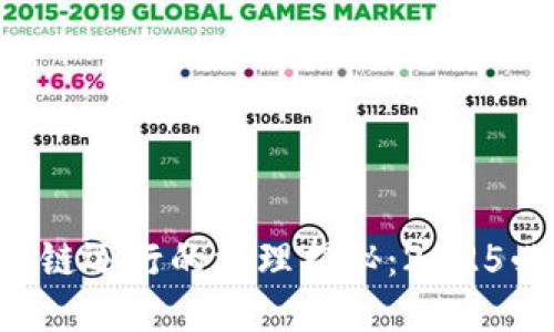 区块链运行的机理揭秘：2025必看！