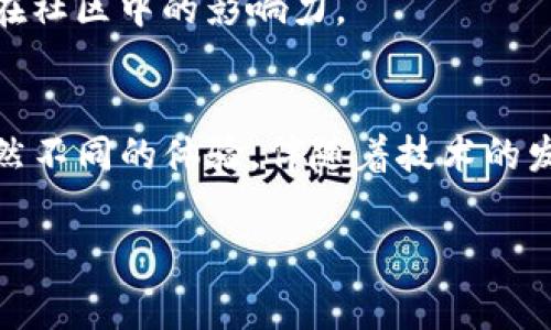 目前最火的区块链游戏软件有很多，其中一些备受关注和玩家喜爱的包括《Axie Infinity》、《Decentraland》、《The Sandbox》和《Gods Unchained》等。这些游戏不仅因其独特的玩法而受到喜爱，还因为它们在玩家之间创造了一个经济生态系统，使得玩家能够通过游戏赚取真实的数字货币。

以下是对这些热门区块链游戏的详细介绍：

1. Axie Infinity
《Axie Infinity》是一款基于以太坊区块链的游戏，玩家在游戏中养成、繁殖和战斗可爱的生物，名为“Axies”。这一游戏广受欢迎的原因之一在于其经济模型，玩家通过玩游戏不仅能够享受游戏的乐趣，还能够通过收集、交易和战斗获得收益。此外，《Axie Infinity》还引入了“Play-to-Earn”机制，使得玩家在参与游戏过程中能够赚取代币和其他虚拟资产，这一创新吸引了大量玩家的加入。

2. Decentraland
《Decentraland》是一个虚拟现实平台，玩家可以在其中创建、体验和货币化内容和应用。每个玩家在该平台上拥有自己的虚拟土地，并可以在其上构建建筑物、游戏、艺术品等。这种高度自由的创作空间，使得《Decentraland》吸引了众多艺术家和开发者。更重要的是，玩家可以通过买卖土地和资产获得利润，因此这款游戏在玩家中形成了一个活跃的经济体。

3. The Sandbox
《The Sandbox》是另一款以创造为核心的区块链游戏。玩家可以利用这一平台创建自己的游戏、资产和体验。其最大优势在于其强大的用户生成内容功能，玩家可以借助平台提供的工具进行自由创作。此外，开发者还可以通过内容售卖和资产交易获得收益，从而吸引了大量游戏开发者的参与。这种创作自由度和经济机制，使得《The Sandbox》成为区块链游戏中的佼佼者。

4. Gods Unchained
《Gods Unchained》是一个数字卡牌游戏，玩家可以收集、交易和战斗卡牌。与传统卡牌游戏不同的是，在《Gods Unchained》中，所有卡牌都是以区块链技术为基础的NFT（非同质化代币），这使得玩家真正拥有了他们所收集的卡牌。这种所有权的确立，增加了游戏的吸引力，因而得到了广泛的关注。玩家可以通过各种比赛和活动赢取奖励，进一步推动了这个游戏的热度。

区块链游戏的未来趋势
随着区块链技术的逐渐成熟，区块链游戏的未来充满了可能性。首先，越来越多的游戏开发者开始关注这个新兴领域，推出各种创新的游戏模式。例如，新一代的区块链游戏可能会结合AR/VR技术，为玩家提供全新的沉浸式体验。同时，随着NFT市场的扩展，数字资产的所有权和交易也会变得更加规范化，这将为玩家和开发者带来更多的商业机会。

此外，区块链游戏的社交性也将持续增强。玩家不仅可以通过游戏建立联系，还可以通过社交网络、论坛等平台进行互动，这种新的社交体验将推动玩家之间的交流和合作，提升游戏在社区中的影响力。

结论
总的来说，区块链游戏正在迎来一个崭新的时代。无论是《Axie Infinity》的养成对战模式，还是《Decentraland》和《The Sandbox》的创造性自由，都为玩家提供了与传统游戏截然不同的体验。伴随着技术的发展和玩家需求的提升，未来的区块链游戏将会更加丰富多彩，值得每一位游戏爱好者持续关注。

区块链游戏, NFT, 经济模式, 玩家社区/guanjianci