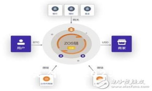 立即了解：区块链是什么？2025必看科技科普指南