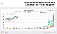 2025必看：imToken钱包与TP钱包的深度比较，立即了