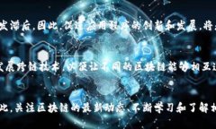 区块链技术作为近年来备受关注的创新，面临着