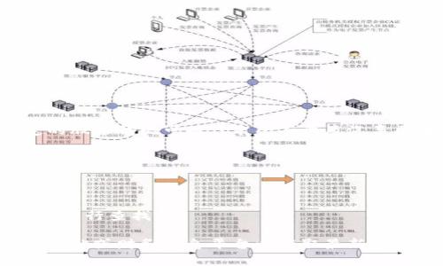 汽车区块链股票代码可以指与汽车行业相关的区块链技术公司的股票代码。然而，目前没有一个特定的股票代码可以代表所有涉及汽车区块链的公司。以下是一些可能与汽车和区块链相关的公司的股票代码：

1. **特斯拉（Tesla, Inc.）** - TSLA
2. **巴西矿业公司（Vale S.A.）** - VALE
3. **福特汽车公司（Ford Motor Company）** - F
4. **通用汽车公司（General Motors Company）** - GM
5. **RoboTaxi区域性区块链公司** - 不同公司可能会使用不同的名字和股票代码，需根据具体公司进行查找。

当涉及区块链和汽车的交集时，许多行业公司可能正在探索这一领域，因此建议查看相关公司的官方网站或财务信息平台以获取最新和详细的信息。如果你对于特定的汽车区块链股票代码有更多的具体要求，欢迎提供更多的上下文信息。