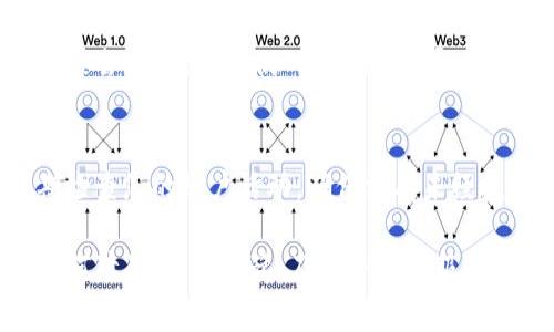 要找回或寻找Tokenim账户，您可以按照以下几个步骤进行操作：

### 1. 访问Tokenim官方网站
首先，确保您访问的是Tokenim的官方网站。避免访问任何未知或可疑的链接，以免引发安全问题。进入网站后，查找登录或找回账户的选项。

### 2. 使用找回账户功能
在登录页面，通常会有一个“忘记密码”或“找回账户”的链接。单击该链接，您将被引导至一个页面，要求您输入与您的账户相关联的电子邮件地址或其他信息。

### 3. 检查您的电子邮件
提交找回请求后，检查您的电子邮件收件箱和垃圾邮件文件夹。Tokenim会向您发送一封包含账户恢复链接的电子邮件。请按照邮件中的指示进行操作。

### 4. 提供身份验证信息
为了保护您的账户安全，Tokenim可能会要求您提供一些身份验证信息。这可能包括安全问题的答案，或者通过手机验证进行确认。确保您提供的信息是准确的，以便顺利找回账户。

### 5. 联系Tokenim客服
如果以上步骤都未能解决您的问题，您可以尝试联系Tokenim的客服支持团队。在网站上通常会有“联系我们”的选项，您可以通过电子邮件或在线聊天与他们取得联系。请详细描述您的问题，以便他们能更快地帮助您。

### 6. 保护您的账户安全
找回账户后，请务必设置一个强密码，并启用双重验证（如果可用）来增强安全性。此外，定期检查您的账户活动，确保没有未经授权的访问。

通过以上步骤，您应该能够找到并恢复您的Tokenim账户。如果您在账户恢复过程中遇到任何障碍，切勿犹豫，及时寻求客服的帮助。