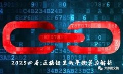 2025必看：区块链里的平衡算力解析