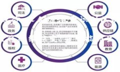 比特币（Bitcoin）和区块链（Blockchain）之间的关系