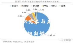 区块链新媒体的定义与未来展望2025必看：区块链